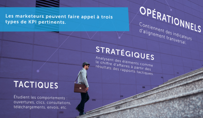 wp-marketo